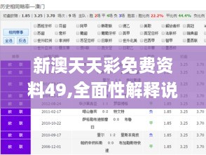 新澳天天彩免费资料49,全面性解释说明_ZWF17.89