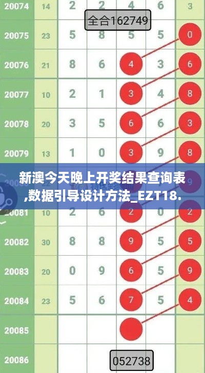 新澳今天晚上开奖结果查询表,数据引导设计方法_EZT18.23