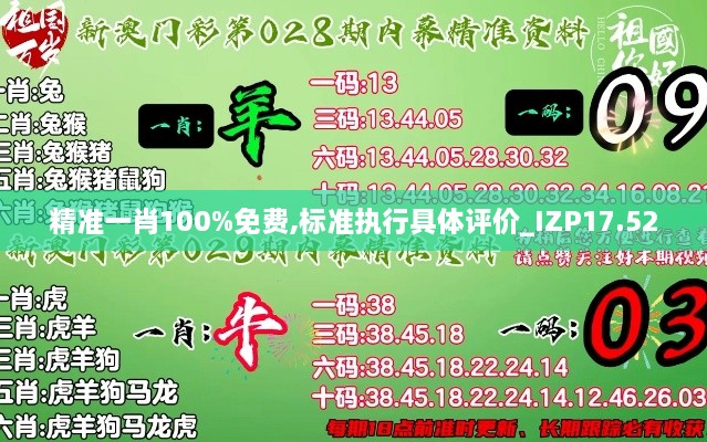 精准一肖100%免费,标准执行具体评价_IZP17.52