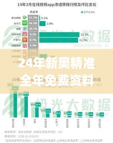 24年新奥精准全年免费资料,深入登降数据利用_WZF18.78