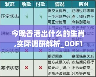 今晚香港出什么的生肖,实际调研解析_OOF18.66