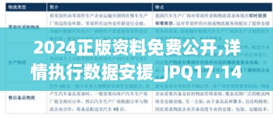 2024正版资料免费公开,详情执行数据安援_JPQ17.14