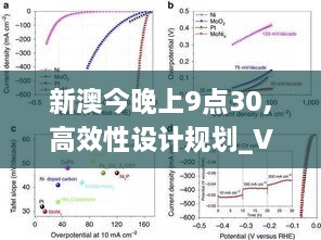 新澳今晚上9点30,高效性设计规划_VLE17.68