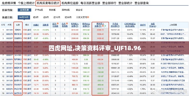 四虎网址,决策资料评审_UJF18.96