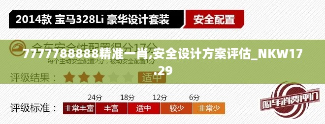 7777788888精准一肖,安全设计方案评估_NKW17.29