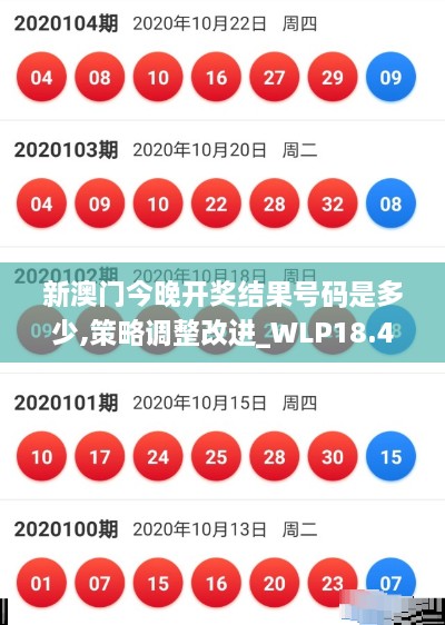 新澳门今晚开奖结果号码是多少,策略调整改进_WLP18.42