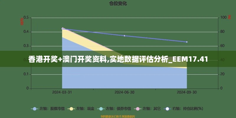 香港开奖+澳门开奖资料,实地数据评估分析_EEM17.41