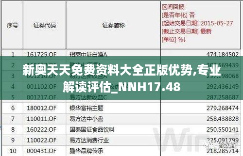 新奥天天免费资料大全正版优势,专业解读评估_NNH17.48