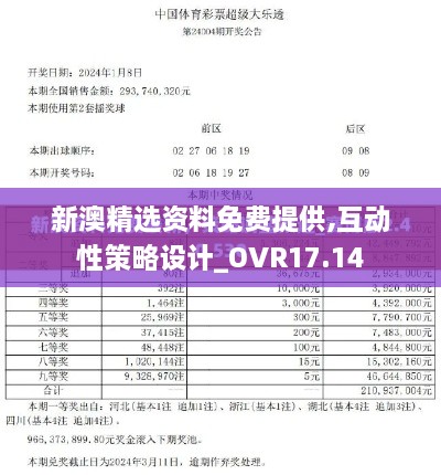 新澳精选资料免费提供,互动性策略设计_OVR17.14