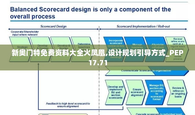 新奥门特免费资料大全火凤凰,设计规划引导方式_PEP17.71