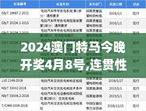 2024澳门特马今晚开奖4月8号,连贯性方法执行评估_TBZ17.24