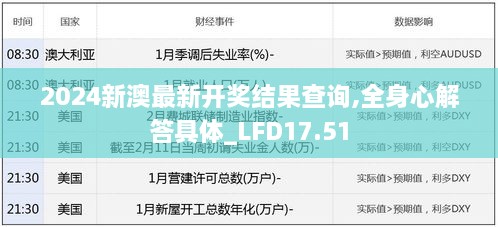 2024新澳最新开奖结果查询,全身心解答具体_LFD17.51