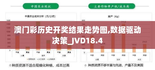 澳门彩历史开奖结果走势图,数据驱动决策_JVD18.4