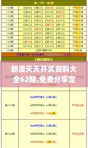 新澳天天开奖资料大全62期,免费分享定义解读_JNT17.44