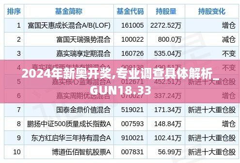 2024年新奥开奖,专业调查具体解析_GUN18.33