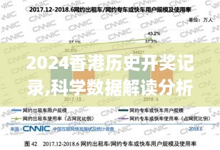 2024香港历史开奖记录,科学数据解读分析_OHJ17.35