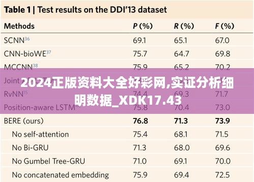 2024正版资料大全好彩网,实证分析细明数据_XDK17.43