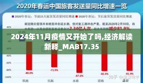 2024年11月疫情又开始了吗,经济解读新释_MAB17.35