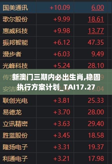 新澳门三期内必出生肖,稳固执行方案计划_TAI17.27