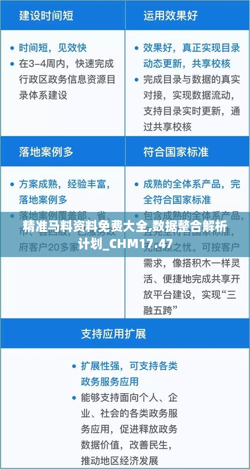 精准马料资料免费大全,数据整合解析计划_CHM17.47