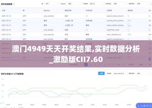 澳门4949天天开奖结果,实时数据分析_激励版CII7.60