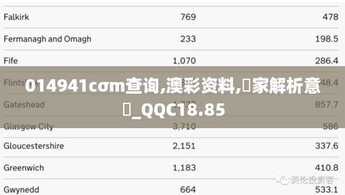 014941cσm查询,澳彩资料,專家解析意見_QQC18.85