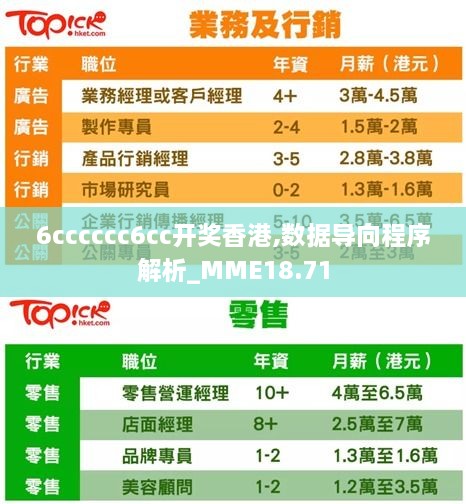 6cccccc6cc开奖香港,数据导向程序解析_MME18.71