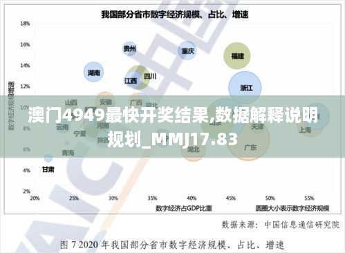 澳门4949最快开奖结果,数据解释说明规划_MMJ17.83