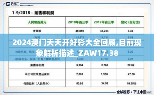 2024澳门天天开好彩大全回顾,目前现象解析描述_ZAW17.38