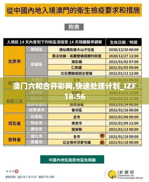 澳门六和合开彩网,快速处理计划_IZF18.56