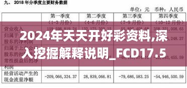 2024年天天开好彩资料,深入挖掘解释说明_FCD17.51