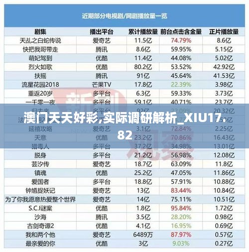 澳门天天好彩,实际调研解析_XIU17.82