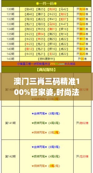 澳门三肖三码精准100%管家婆,时尚法则实现_LXT17.64