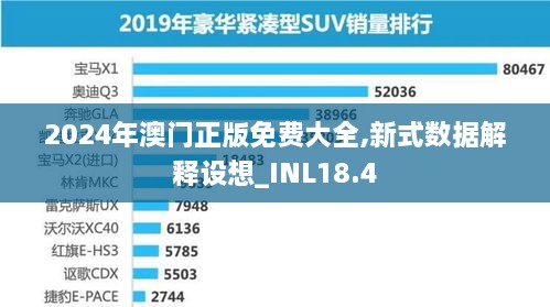 2024年澳门正版免费大全,新式数据解释设想_INL18.4