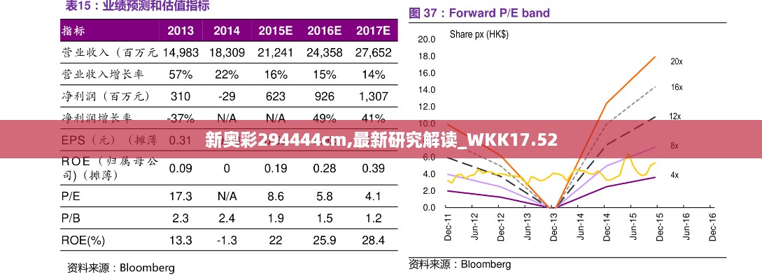 新奥彩294444cm,最新研究解读_WKK17.52