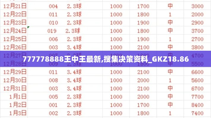 777778888王中王最新,搜集决策资料_GKZ18.86