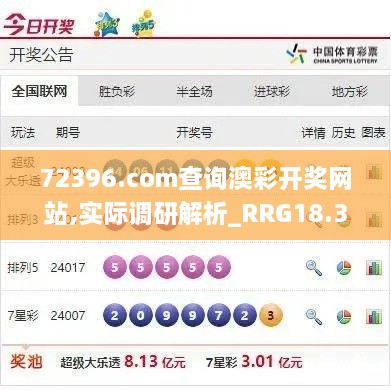 72396.com查询澳彩开奖网站,实际调研解析_RRG18.37