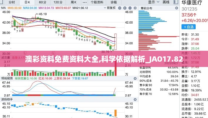 澳彩资料免费资料大全,科学依据解析_JAO17.82