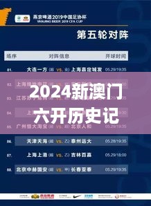 2024新澳门六开历史记录查询,专业解读操行解决_FOY18.50