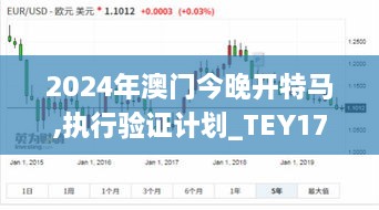 2024年澳门今晚开特马,执行验证计划_TEY17.38