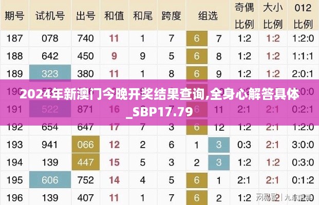 2024年新澳门今晚开奖结果查询,全身心解答具体_SBP17.79