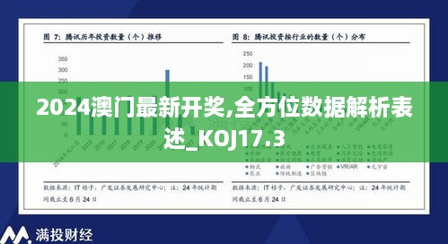 2024澳门最新开奖,全方位数据解析表述_KOJ17.3