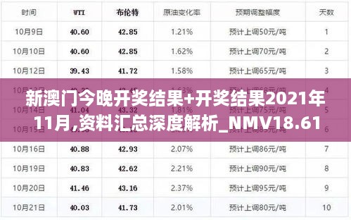 新澳门今晚开奖结果+开奖结果2021年11月,资料汇总深度解析_NMV18.61