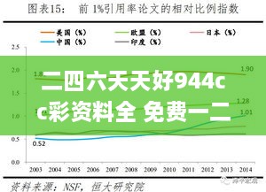 二四六天天好944cc彩资料全 免费一二四天彩,实证数据分析_AUB18.51