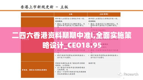 二四六香港资料期期中准l,全面实施策略设计_CEO18.95