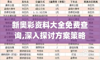 新奥彩资料大全免费查询,深入探讨方案策略_OTL18.72