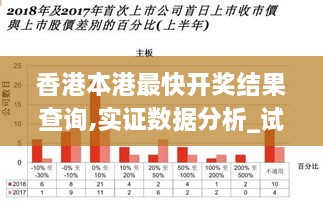 香港本港最快开奖结果查询,实证数据分析_试点版KPW5.73