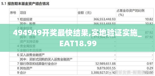 494949开奖最快结果,实地验证实施_EAT18.99