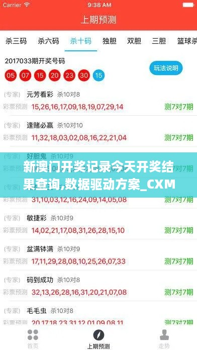 新澳门开奖记录今天开奖结果查询,数据驱动方案_CXM17.16