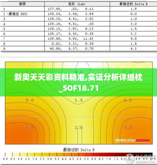 新奥天天彩资料精准,实证分析详细枕_SOF18.71